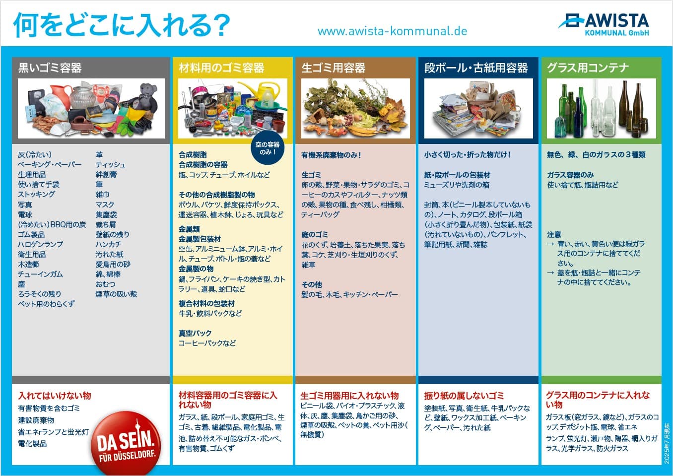 Was gehört wohin? Japanisch